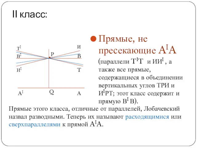 II класс: Прямые, не пресекающие AIA (параллели TIT и ИИI