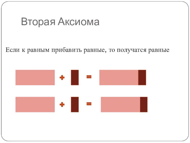 Вторая Аксиома Если к равным прибавить равные, то получатся равные