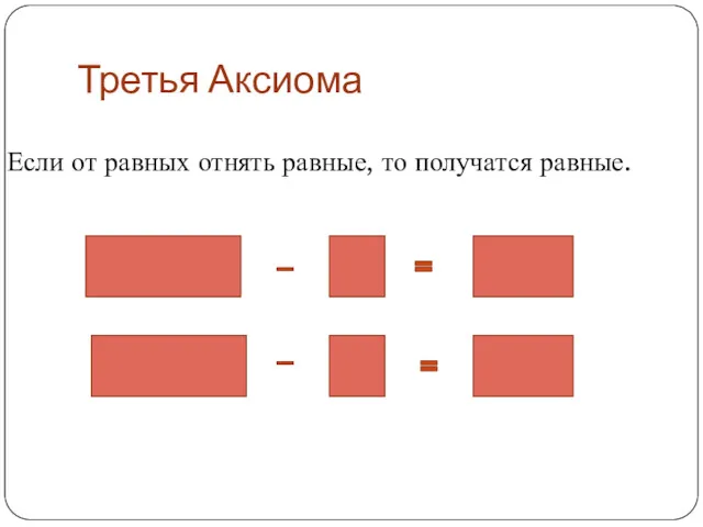 Третья Аксиома Если от равных отнять равные, то получатся равные.