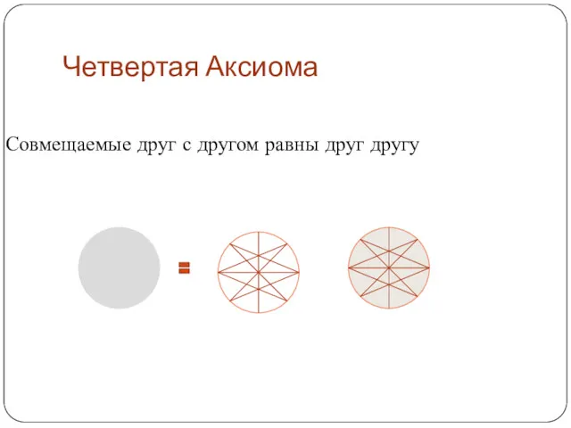 Четвертая Аксиома Совмещаемые друг с другом равны друг другу