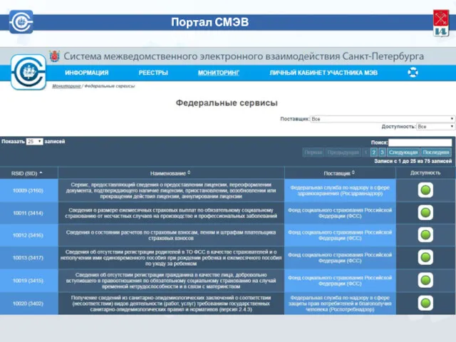Портал СМЭВ СПб