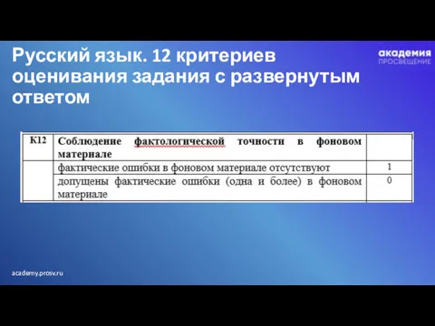 Русский язык. 12 критериев оценивания задания с развернутым ответом