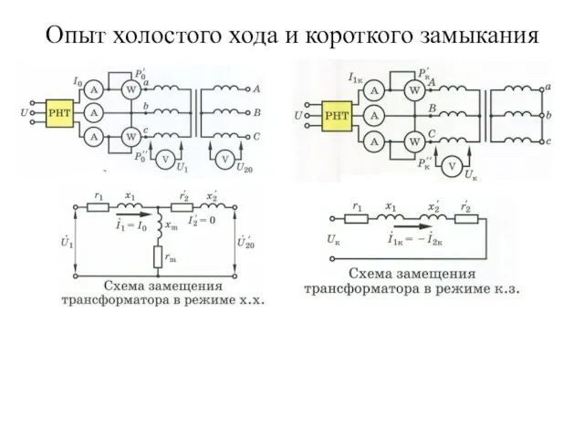 Опыт холостого хода и короткого замыкания