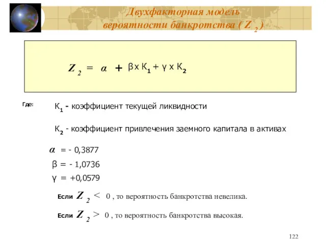 Двухфакторная модель вероятности банкротства ( Z 2 ) х К1