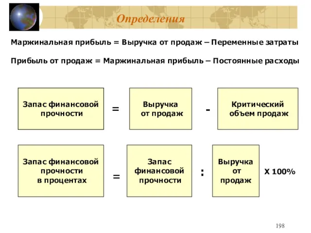 Определения Маржинальная прибыль = Выручка от продаж – Переменные затраты