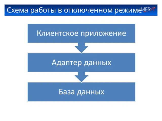 Схема работы в отключенном режиме