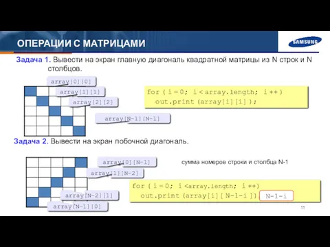 ОПЕРАЦИИ С МАТРИЦАМИ Задача 1. Вывести на экран главную диагональ