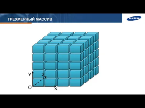 ТРЕХМЕРНЫЙ МАССИВ