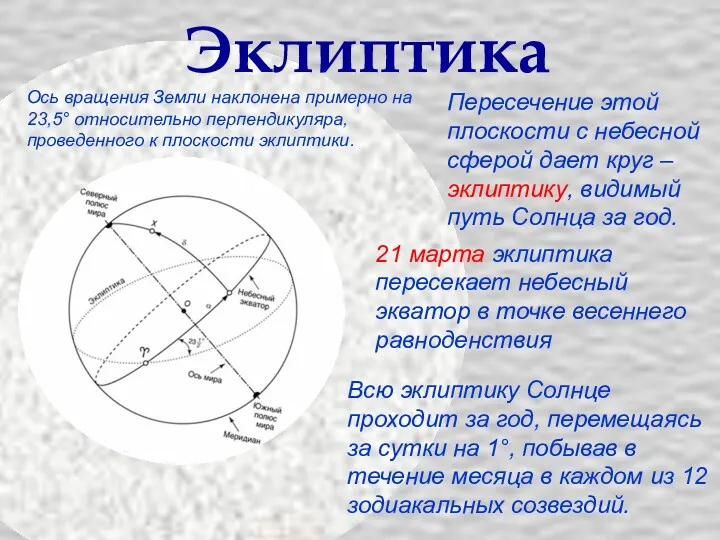 Эклиптика Пересечение этой плоскости с небесной сферой дает круг –