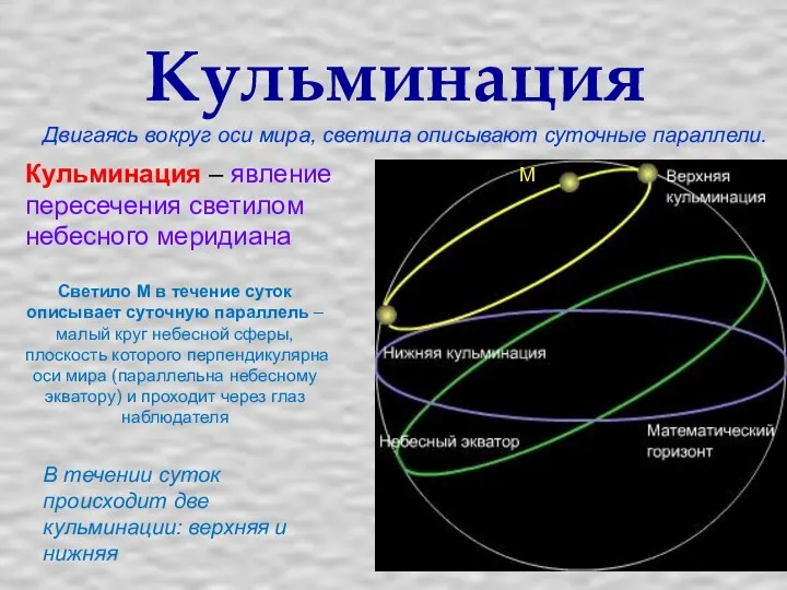 Кульминация Кульминация – явление пересечения светилом небесного меридиана Светило М