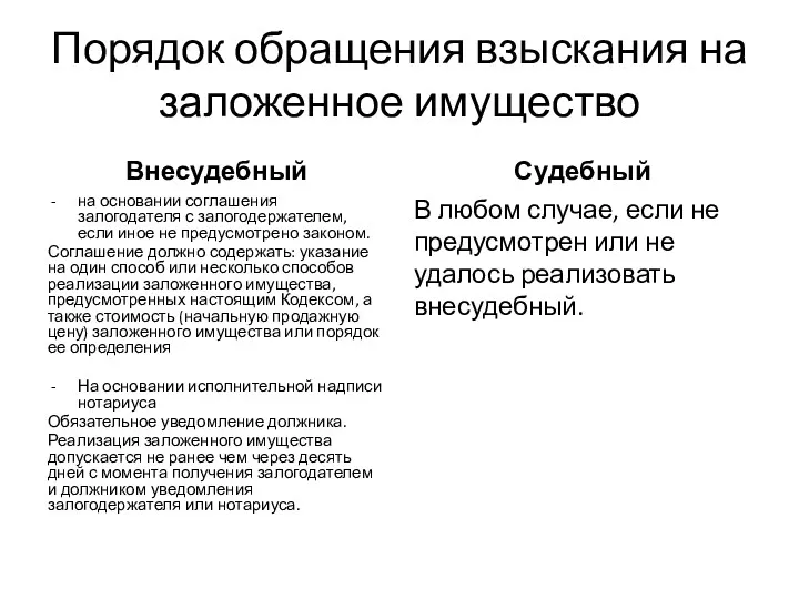 Порядок обращения взыскания на заложенное имущество Внесудебный на основании соглашения