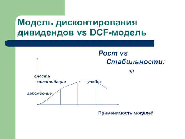 Модель дисконтирования дивидендов vs DCF-модель Рост vs Стабильности: Применимость моделей зрелость консолидация упадок зарождение