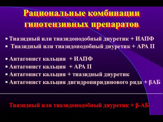 Рациональные комбинации гипотензивных препаратов Тиазидный или тиазидоподобный диуретик + ИАПФ