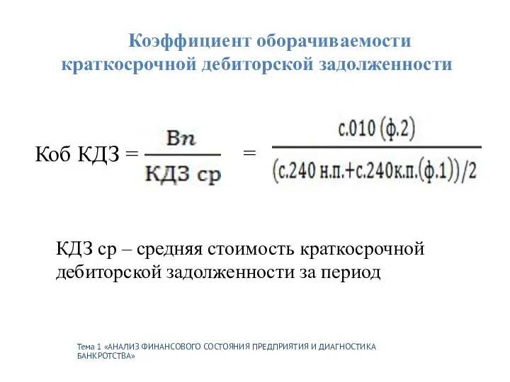 Тема 1 «АНАЛИЗ ФИНАНСОВОГО СОСТОЯНИЯ ПРЕДПРИЯТИЯ И ДИАГНОСТИКА БАНКРОТСТВА» Коэффициент