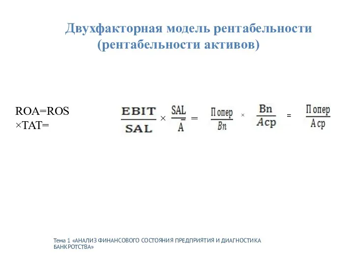 Тема 1 «АНАЛИЗ ФИНАНСОВОГО СОСТОЯНИЯ ПРЕДПРИЯТИЯ И ДИАГНОСТИКА БАНКРОТСТВА» Двухфакторная модель рентабельности (рентабельности