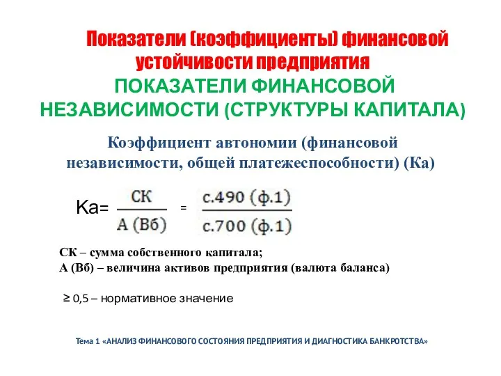 Тема 1 «АНАЛИЗ ФИНАНСОВОГО СОСТОЯНИЯ ПРЕДПРИЯТИЯ И ДИАГНОСТИКА БАНКРОТСТВА» Показатели