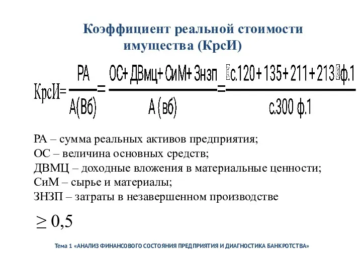 Тема 1 «АНАЛИЗ ФИНАНСОВОГО СОСТОЯНИЯ ПРЕДПРИЯТИЯ И ДИАГНОСТИКА БАНКРОТСТВА» Коэффициент реальной стоимости имущества