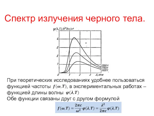 Спектр излучения черного тела. При теоретических исследованиях удобнее пользоваться функцией