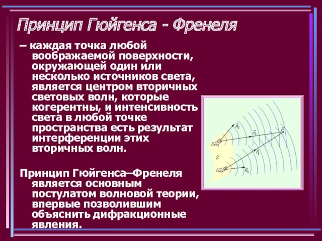 Принцип Гюйгенса - Френеля – каждая точка любой воображаемой поверхности,