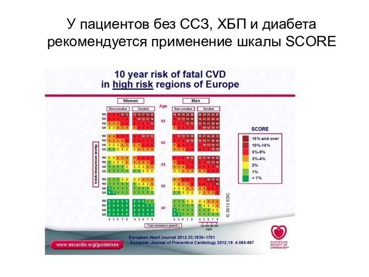 У пациентов без ССЗ, ХБП и диабета рекомендуется применение шкалы SCORE