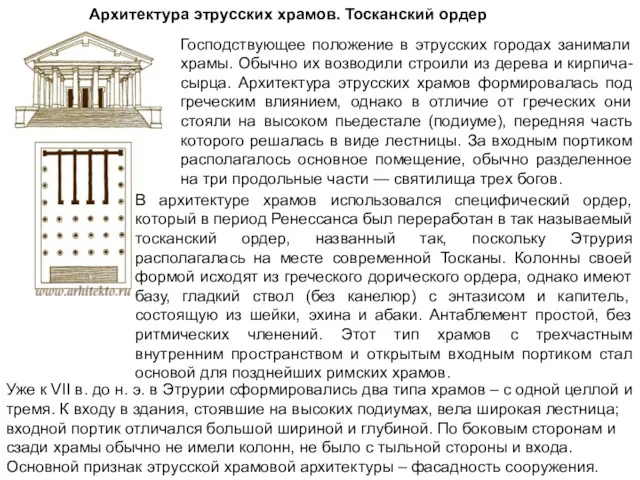 Архитектура этрусских храмов. Тосканский ордер Господствующее положение в этрусских городах занимали храмы. Обычно