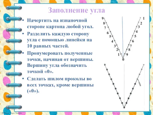 Заполнение угла Начертить на изнаночной стороне картона любой угол. Разделить