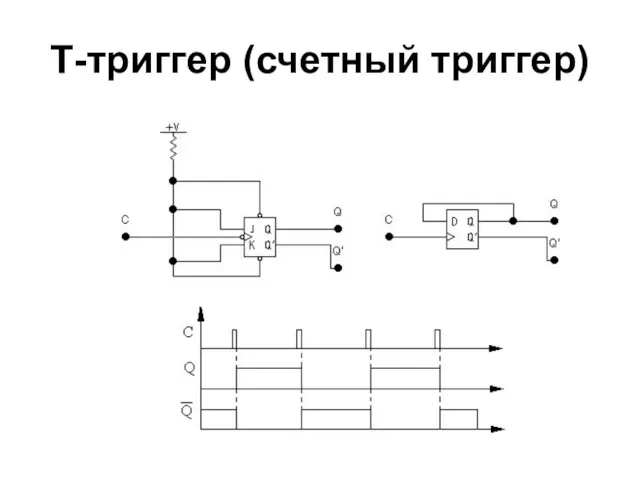 Т-триггер (счетный триггер)