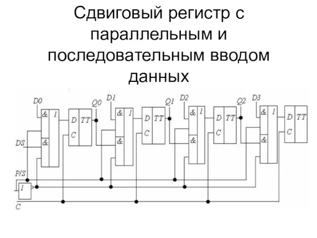 Сдвиговый регистр с параллельным и последовательным вводом данных