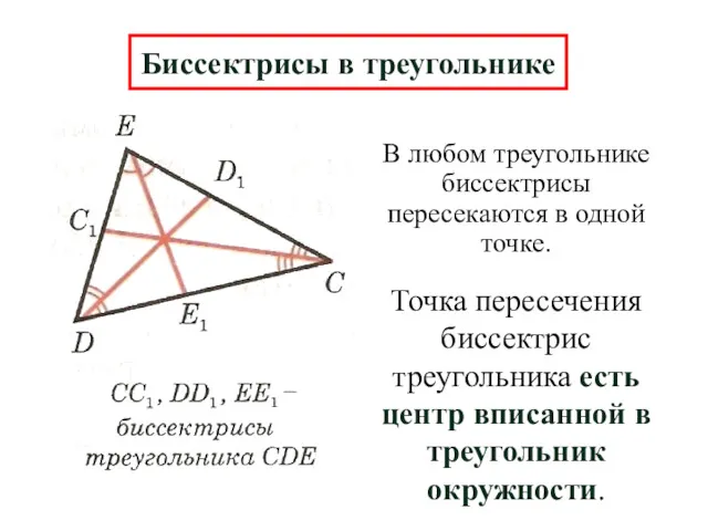 В любом треугольнике биссектрисы пересекаются в одной точке. Биссектрисы в