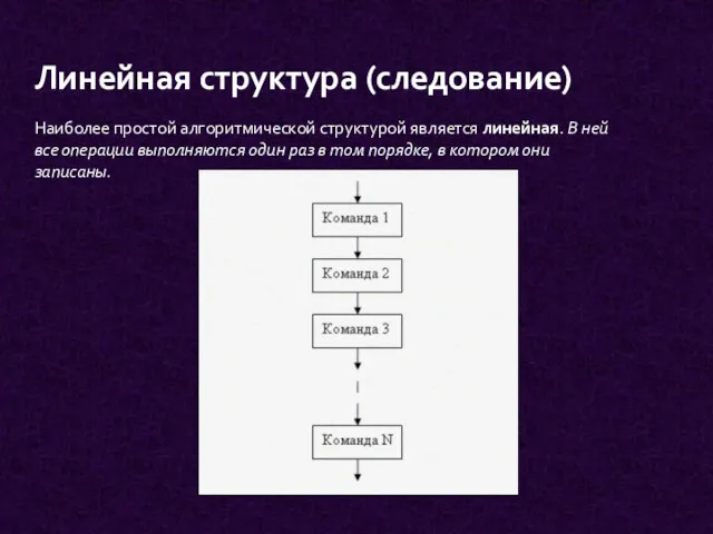 Наиболее простой алгоритмической структурой является линейная. В ней все операции