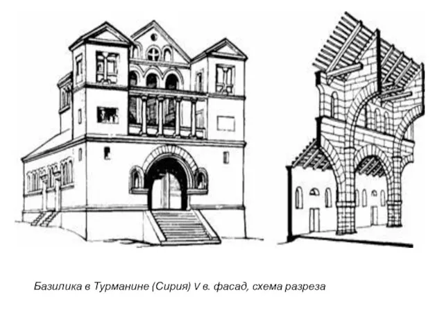 Базилика в Турманине (Сирия) V в. фасад, схема разреза