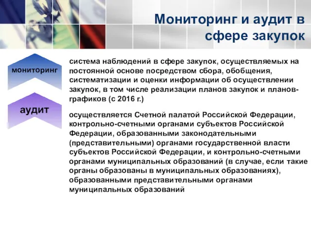 Мониторинг и аудит в сфере закупок мониторинг аудит система наблюдений в сфере закупок,