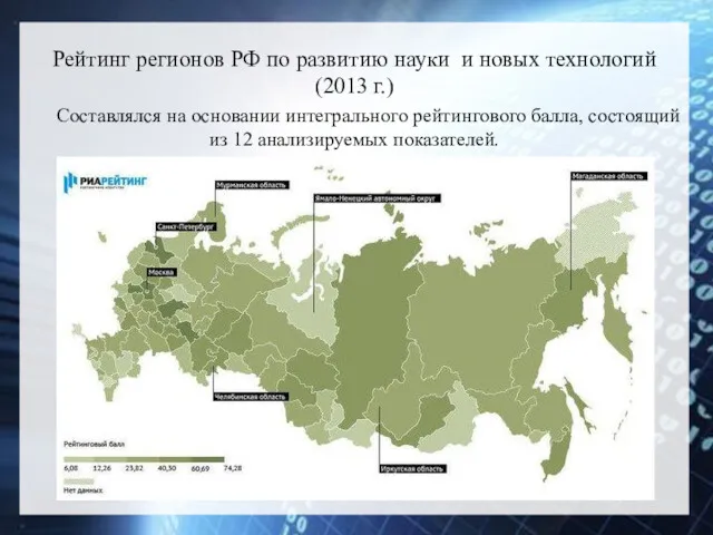 Рейтинг регионов РФ по развитию науки и новых технологий (2013