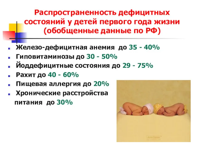 Распространенность дефицитных состояний у детей первого года жизни (обобщенные данные