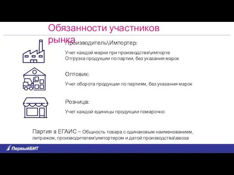 Производитель\Импортер: Учет каждой марки при производстве\импорте Отгрузка продукции по партии,