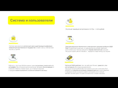 Система и пользователи Работать с Честным ЗНАКом можно через интуитивно-понятный