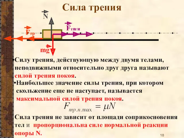 Сила трения mg Fтяги Fтр N Fтяги Fтр Cилу трения,