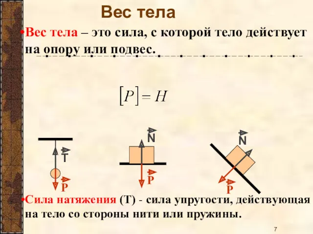 Вес тела Вес тела – это сила, с которой тело