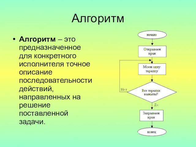 Алгоритм Алгоритм – это предназначенное для конкретного исполнителя точное описание