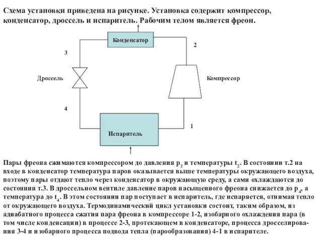 Схема установки приведена на рисунке. Установка содержит компрессор, конденсатор, дроссель