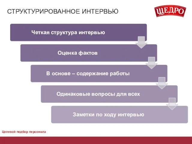 СТРУКТУРИРОВАННОЕ ИНТЕРВЬЮ Целевой подбор персонала