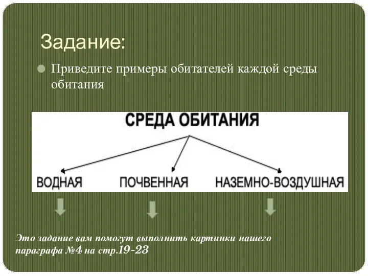 Задание: Приведите примеры обитателей каждой среды обитания Это задание вам