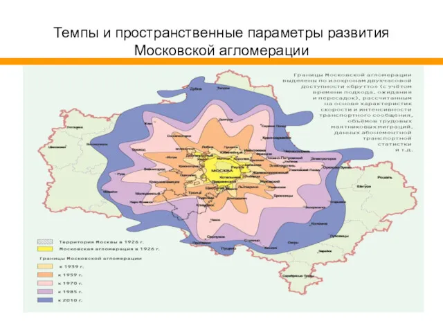 Темпы и пространственные параметры развития Московской агломерации