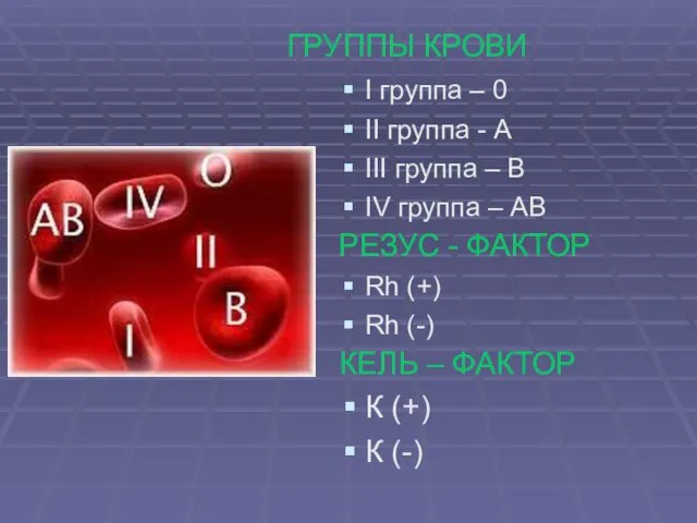 ГРУППЫ КРОВИ I группа – 0 II группа - А