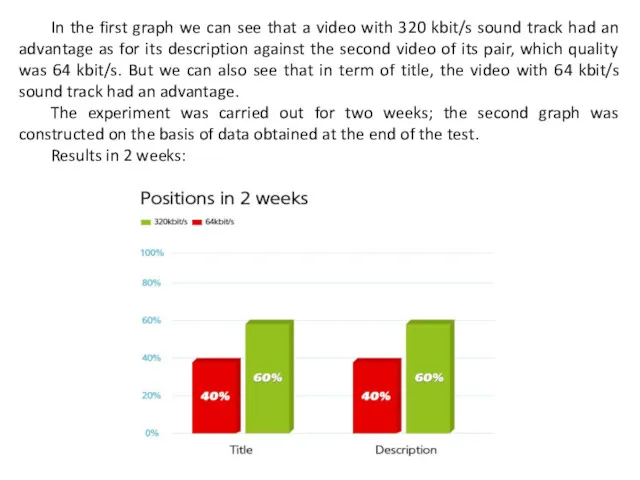 In the first graph we can see that a video with 320 kbit/s