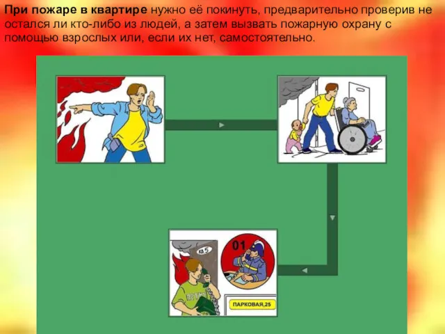 При пожаре в квартире нужно её покинуть, предварительно проверив не остался ли кто-либо