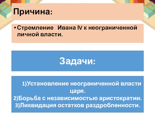 Причина: Стремление Ивана ΙV к неограниченной личной власти. Задачи: 1)Установление