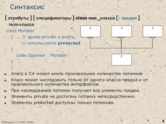 ©Павловская Т.А. (СПбГУ ИТМО) Синтаксис [ атрибуты ] [ спецификаторы