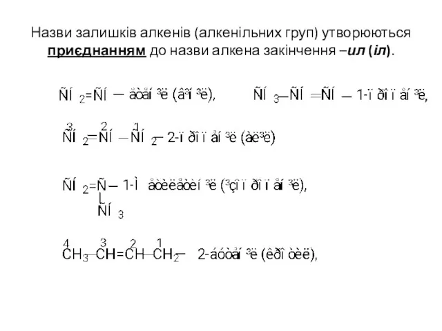 Назви залишків алкенів (алкенільних груп) утворюються приєднанням до назви алкена закінчення –ил (іл).