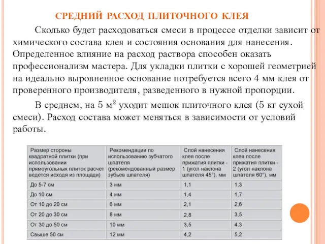 средний расход плиточного клея Сколько будет расходоваться смеси в процессе